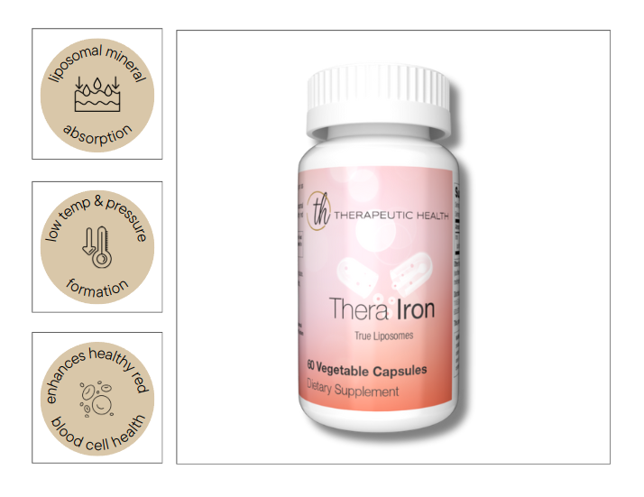 Thera Iron 60 Capsules