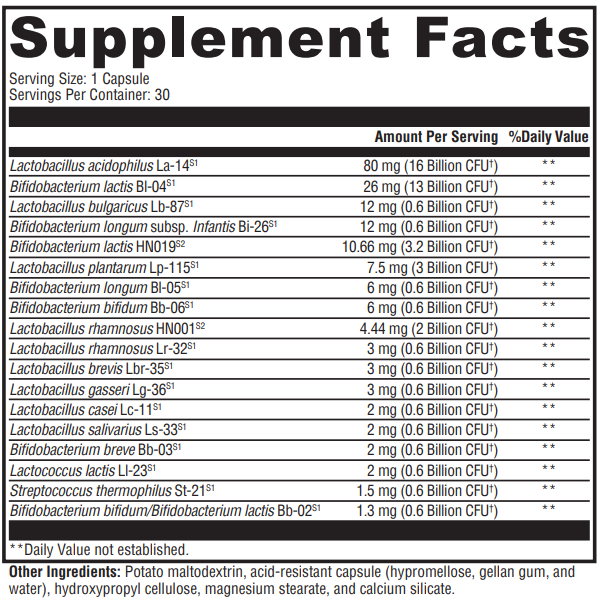 ProbioElite Complete DF 45 Billion CFUs 30 Servings