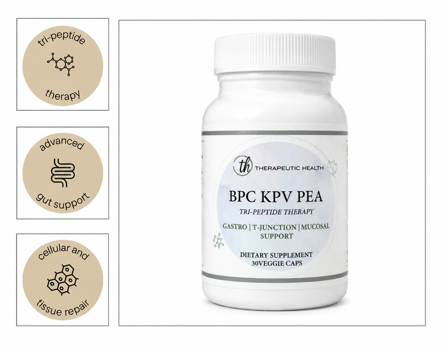 BPC-157/KPV/PEA Capsules