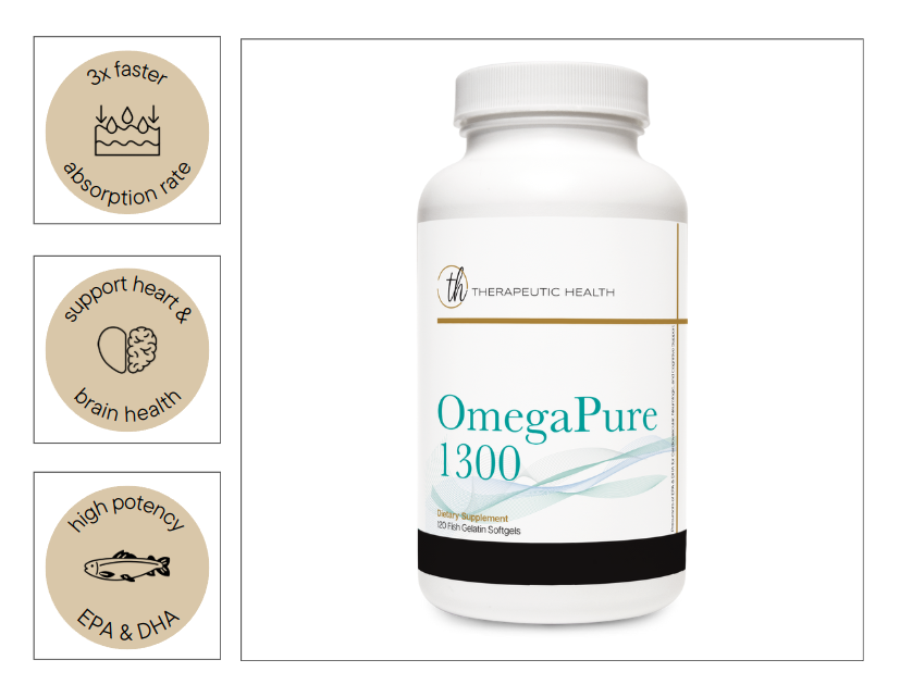 OmegaPure 1300 120 soft gels – Therapeutic Health Associates